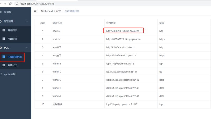 小标题：试用期的重要性
